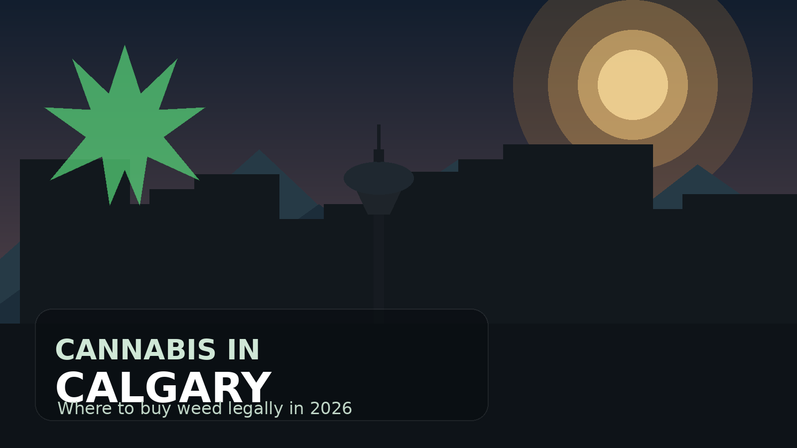 Cannabis in Calgary: Where to Buy Weed Legally in 2026