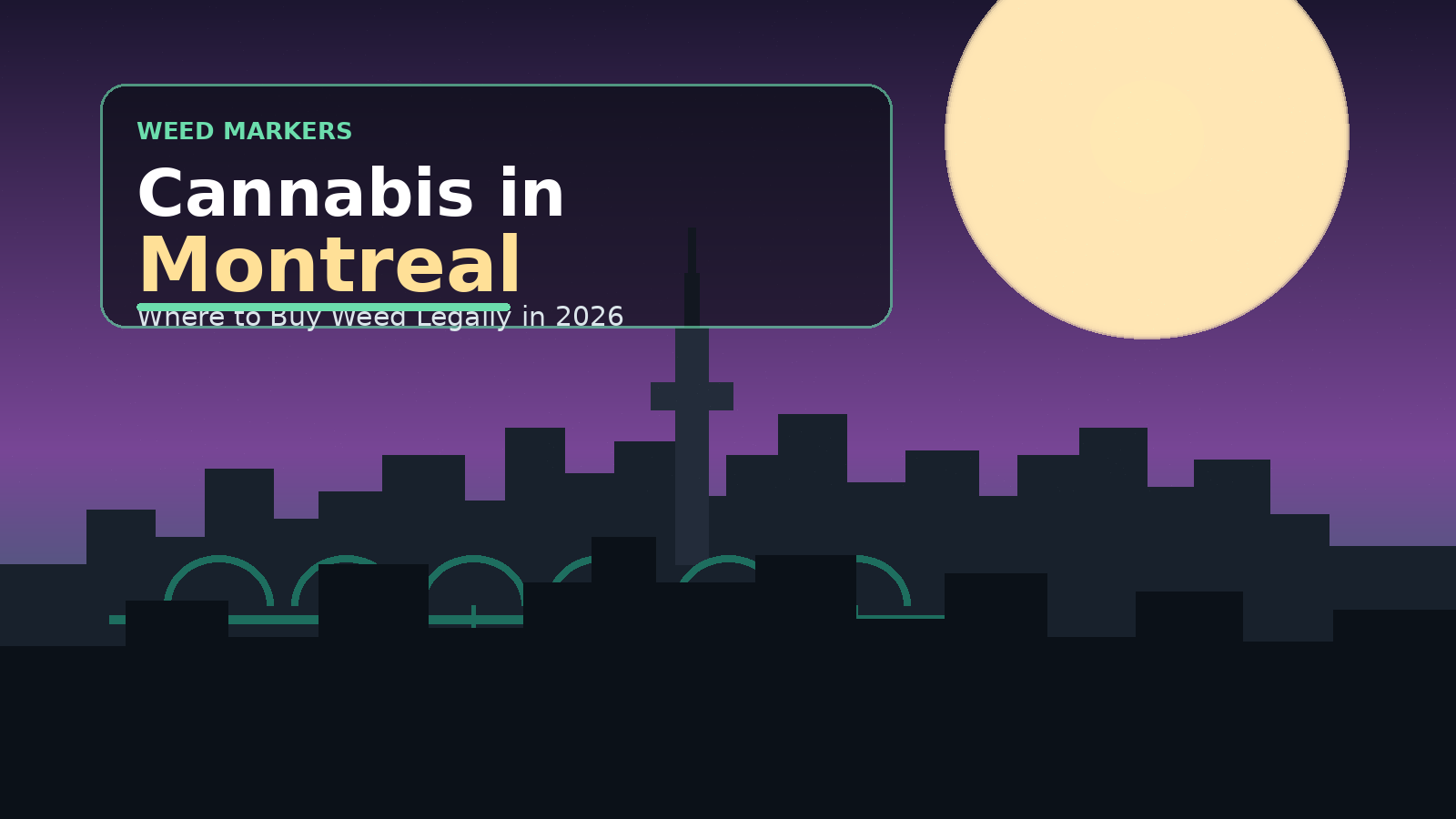 Cannabis in Montreal: Where to Buy Weed Legally in 2026