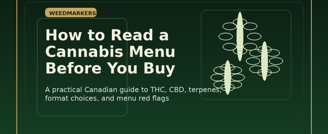 How to Read a Cannabis Menu Before You Buy in Canada: THC, Terpenes, Formats & Red Flags