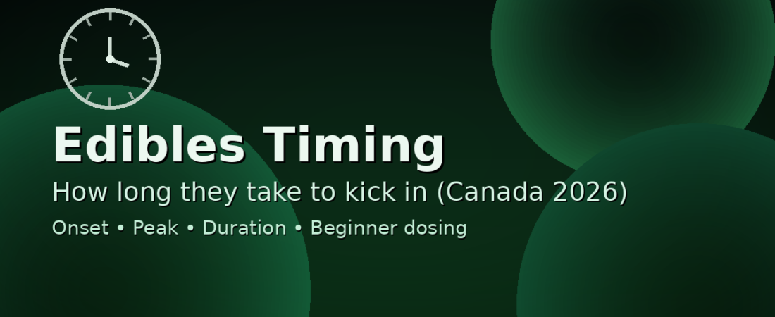 How Long Do Weed Edibles Take to Kick In? Onset, Peak & Duration in Canada (2026)