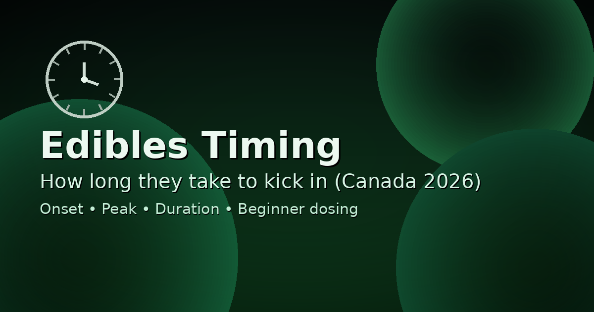 How Long Do Weed Edibles Take to Kick In? Onset, Peak & Duration in Canada (2026)