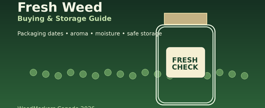 How to Tell If Weed Is Fresh Before You Buy in Canada: Packaging Dates, Terpenes, Moisture & Storage Clues