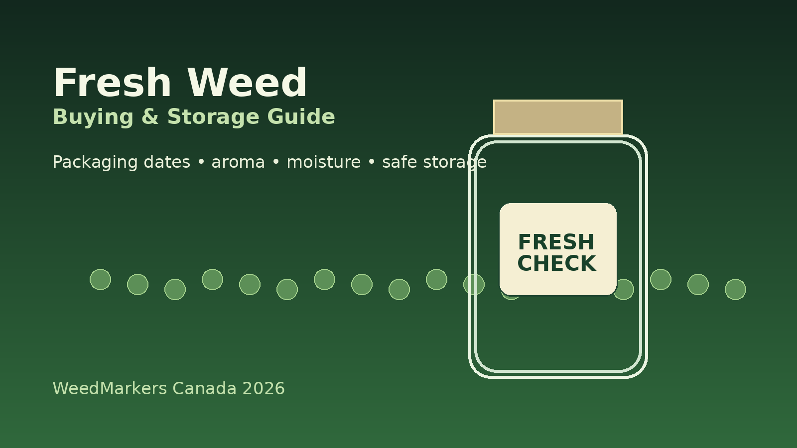 How to Tell If Weed Is Fresh Before You Buy in Canada: Packaging Dates, Terpenes, Moisture & Storage Clues