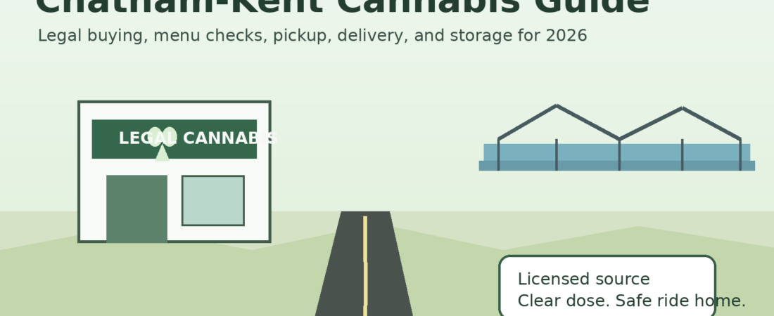 Cannabis in Chatham-Kent: Where to Buy Weed Legally in 2026