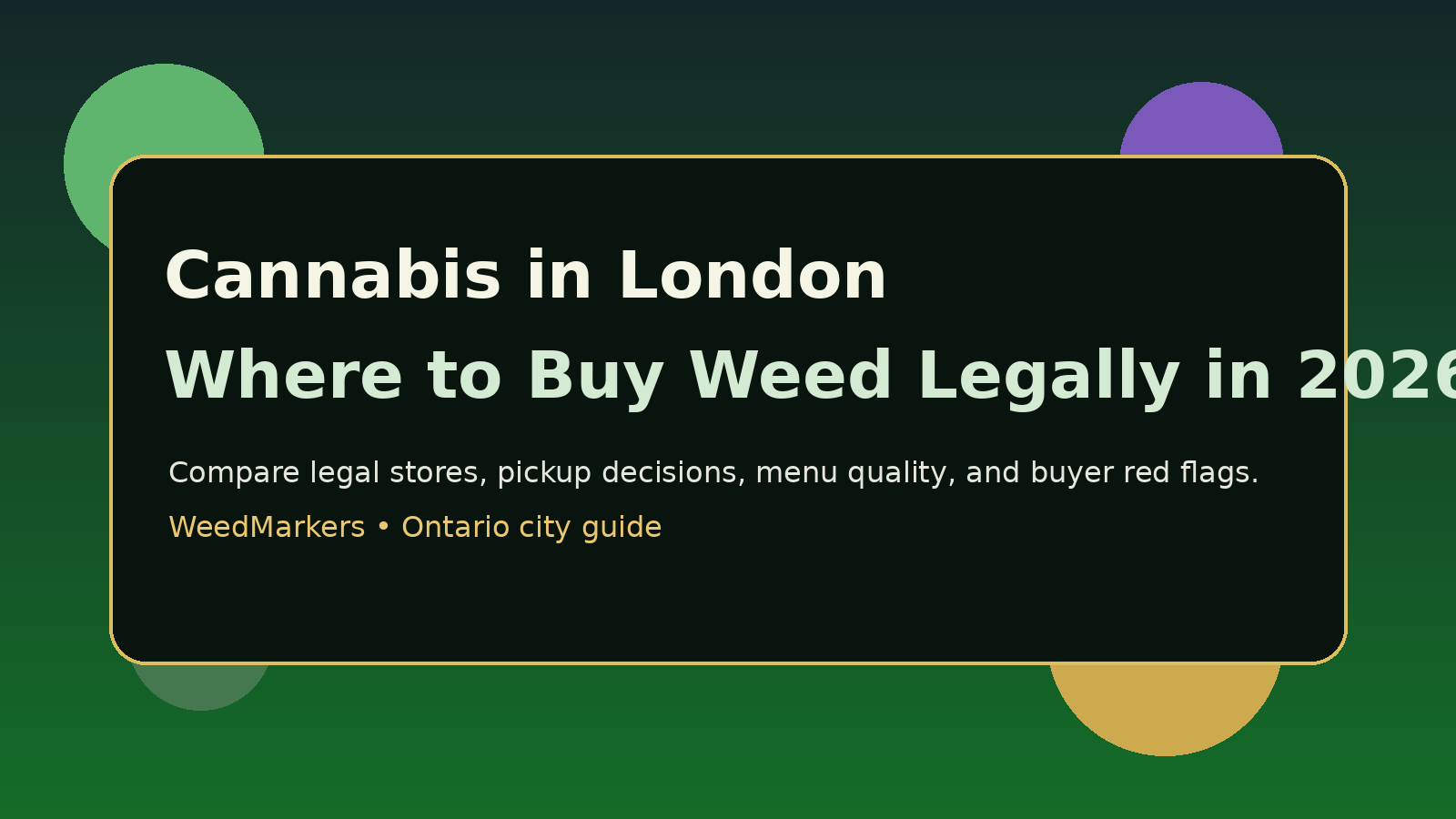 Cannabis in London: Where to Buy Weed Legally in 2026