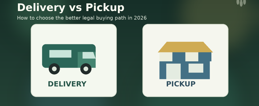 Cannabis Delivery vs Dispensary Pickup in Ontario: Which Is Better in 2026?