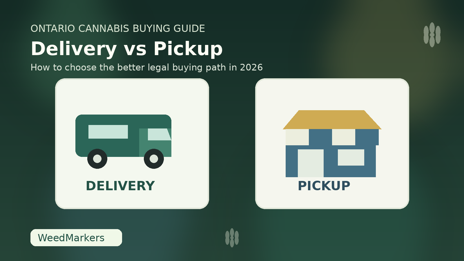 Cannabis Delivery vs Dispensary Pickup in Ontario: Which Is Better in 2026?