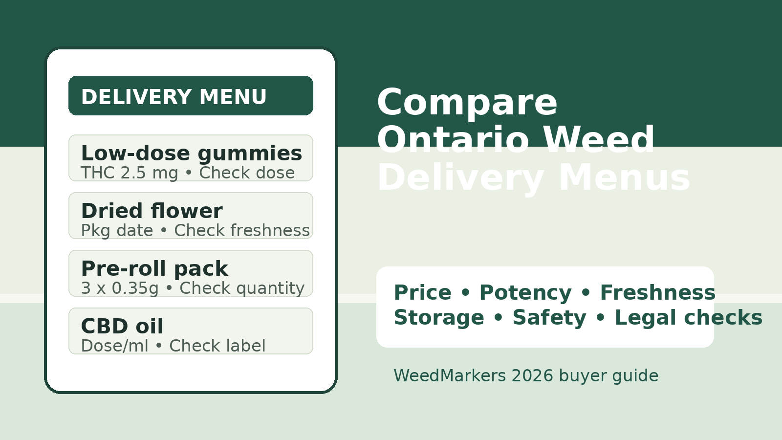 How to Compare Weed Delivery Menus in Ontario: Price, Potency, Freshness & Safety (2026)