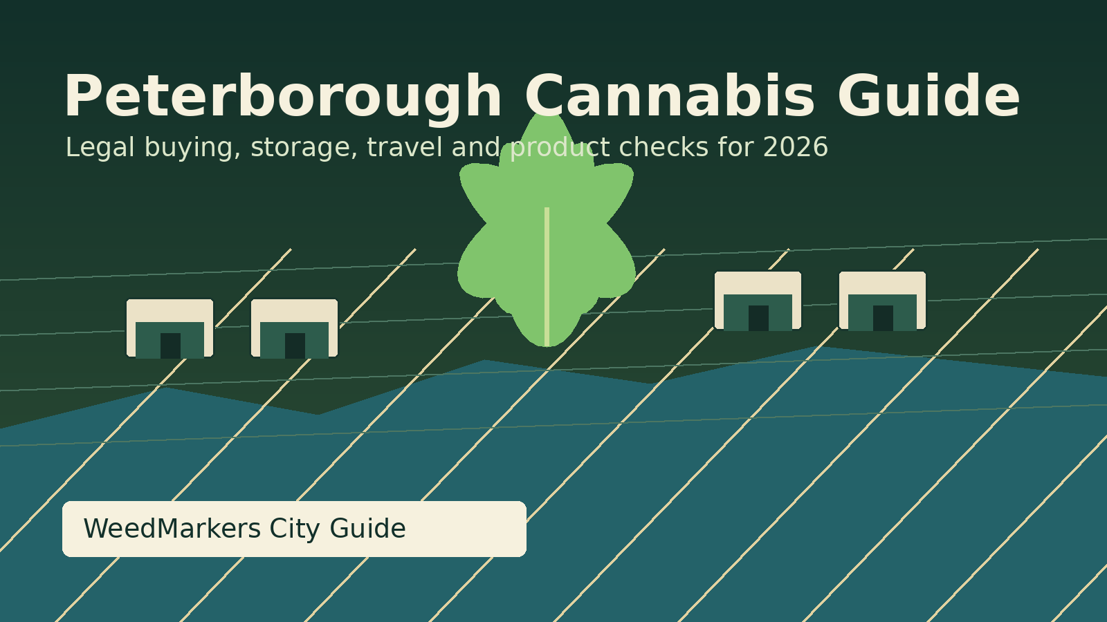 Cannabis in Peterborough: Where to Buy Weed Legally in 2026