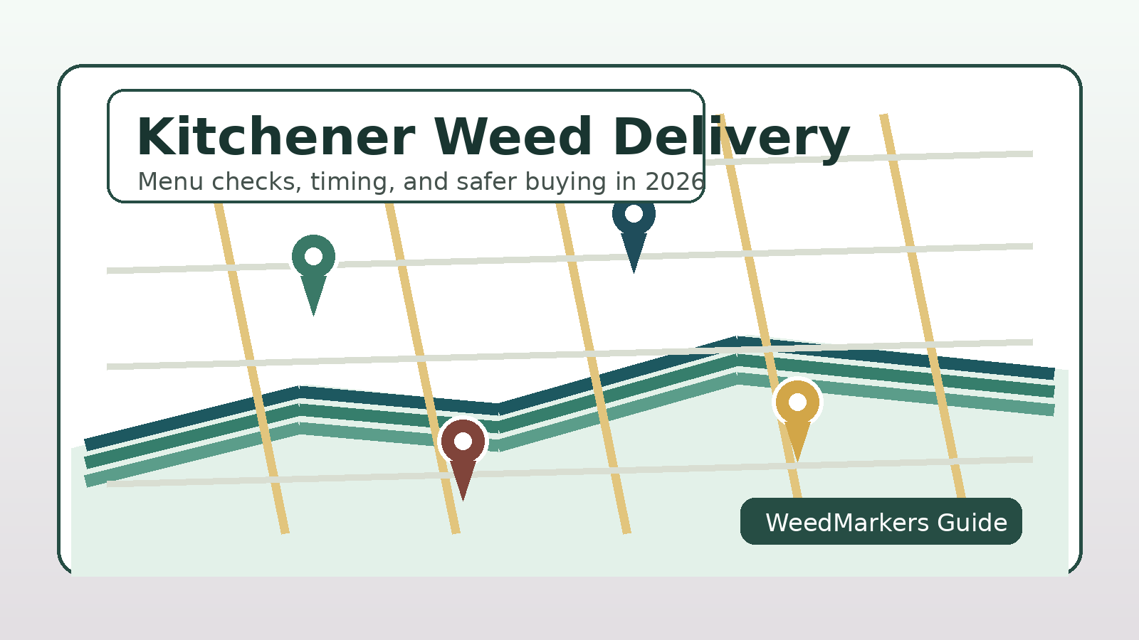 How to Choose Weed Delivery in Kitchener Ontario: Menu Checks, Timing & Safer Buying (2026)