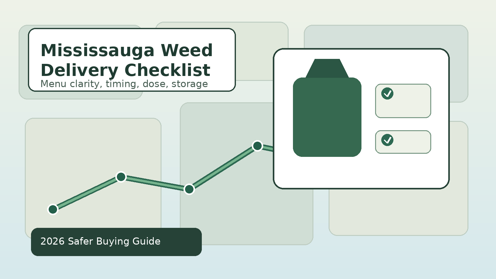 How to Choose Weed Delivery in Mississauga Ontario: Menu Checks, Timing & Safer Buying (2026)