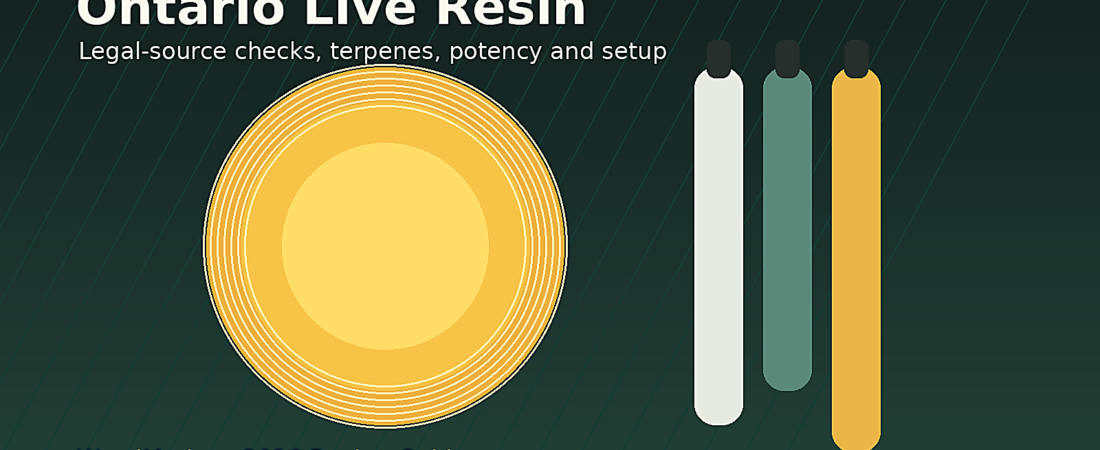 How to Choose Live Resin in Ontario: Terpenes, Potency, Hardware & Safer Buying Checks (2026)